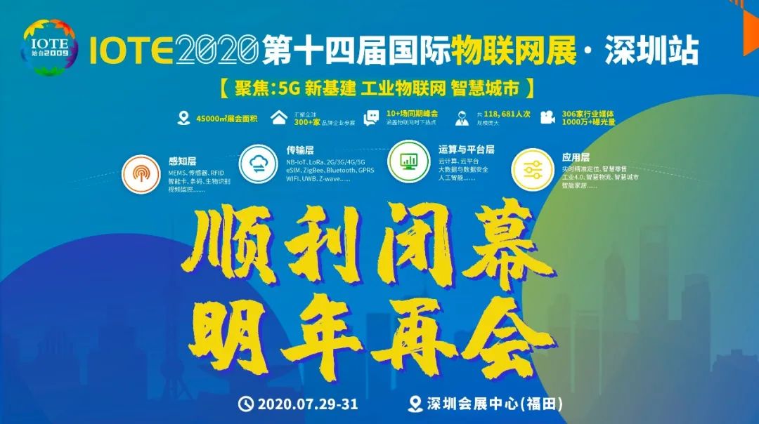Wenlin Technology participated in the 14th IOTE, in Shenzhen.2020 