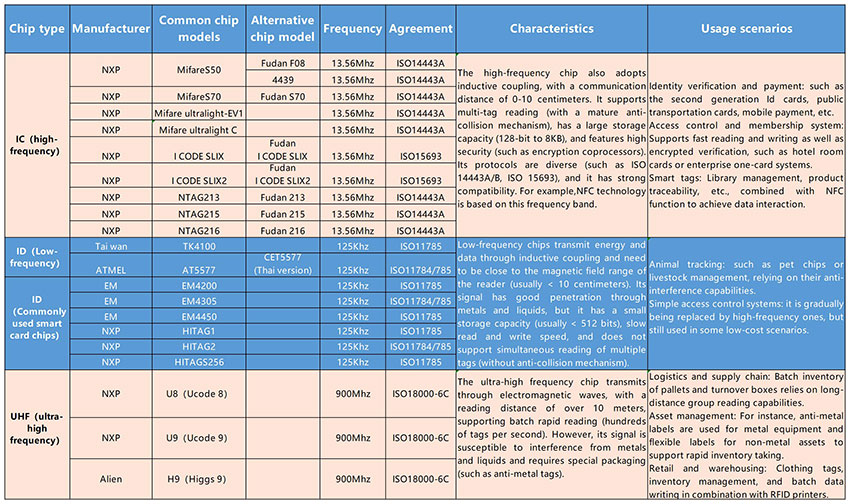 wenlin-card-materials.jpg