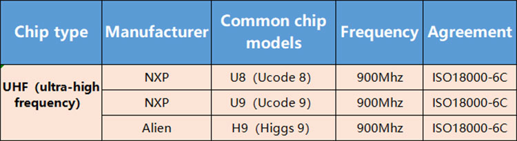 wenlin-card-chip-3.jpg