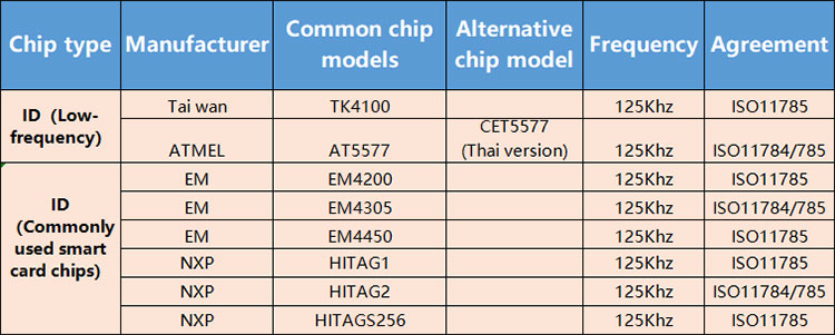wenlin-card-chip-2.jpg